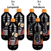 Lampenoel Lampenöl Petroleum Set Petroleumheizung Produktbild-Vorschau 1