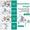 Instructions on how to operate a shower faucet. Produktbild-Vorschau