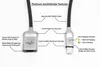 CableJive dockXtender Premium, 60 cm iPhone und iPad Produktbild-Vorschau 2