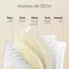 DEWINNER Matelas 140x200 - Épaisseur 22 cm et Mousse A Voir les images du produit 2