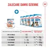 Royal Canin Starter Mousse Mother & Baby Dog, Universal, Produktbild-Vorschau 8