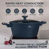 Kasserolle mit Titanoberflche und Deckel 28 cm Deep Sea Produktbild-Vorschau 6
