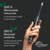SC 50 Green Planet Midnight Ink brosse à dents sonique Voir les images du produit 5