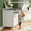 A child is reaching into a drawer of a white dresser, with a safety kit highlighted in a circle. Voir les images du produit
