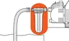 GARDENA 173-020          Pumpen-Vorfilter -6000l/h Produktbild-Vorschau 2