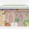 Saisonkalender für Obst und Gemüse (Poster A1) - Ewiger Produktbild-Vorschau 5