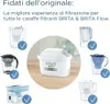 Brita Maxtra Pro Limescale Expert 6er Produktbild-Vorschau 16