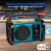 A teal and black portable radio with a handle, placed on a wooden surface. The background shows shelves with tools and equipment, suggesting a workshop or garage setting. Produktbild-Vorschau