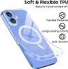 Tech-Protect Flexair Magsafe Iphone 16 Clear Náhľad obrázku produktu 4