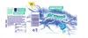 AIRWAVES® STRONG Dose 6x50 Dragees Produktbild-Vorschau 3