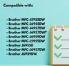 A list of compatible printer models with checkmarks on a clipboard. Produktbild-Vorschau
