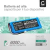CELLONIC 1x Batteria compatibile con JBL Pulse 3, Anteprima dell’immagine prodotto 2