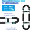 Twister Armtrainer, 60-110LB Verstellbares Unterarmtrainer Produktbild-Vorschau 4