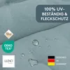 LILENO HOME Gartenstuhl Auflagen als [1er Set - Produktbild-Vorschau 5