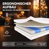 Materasso a molle insacchettate 90x200, modello H3, altezza Anteprima dell’immagine prodotto 6