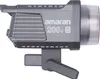 Amaran 200d S Náhled obrázku produktu 8