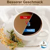 Waterfilter voor Delonghi volautomatische koffiemachines, Productafbeelding-voorbeeld 2