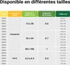Filo per voliere Wiltec 25 x 1 m, filo per conigli con Anteprima dell’immagine prodotto 10