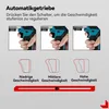 Cisaille à tôle sans fil Cisaille à tôle électrique Voir les images du produit 9