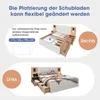 Diagrams and photos illustrating the features of a bed frame with storage drawers and bedside tables. Produktbild-Vorschau