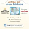 LIKARTO Kinder Wochenplaner Magnettafel mit 194 Magneten Produktbild-Vorschau 4