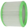 vhbw 2 Faltenfilter kompatibel mit Makita VYS 25, VC3511L Produktbild-Vorschau 8