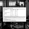 Dymatize | ISO 100 Hydrolyzed Cookies with Cream Produktbild-Vorschau 4