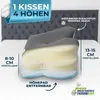 Glückstoff® Orthopädisches Kissen [Innovationspreis für Produktbild-Vorschau 11