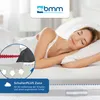 BMM KSCell-Schaummatratze Komfort 23 SilverCare, H2, 140 x Produktbild-Vorschau 4