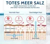 Diagram illustrating the effect of Dead Sea salt on normal and damaged skin, showing how it binds moisture. Anteprima dell’immagine prodotto