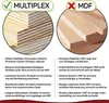 Comparison of Multiplex and MDF wood materials with text descriptions of their properties. Produktbild-Vorschau