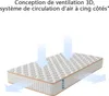 DEWINNER Matratze | Schaumstoff- und Memory-Foam-Matratze | Produktbild-Vorschau 4