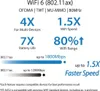 ASUS RT-AX52 AX1800 AiMesh WLAN-Router Gigabit Ethernet Produktbild-Vorschau 6