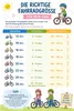 Volare Unicorn Kinderfahrrad 16 Zoll Lila mit Handbremsen Produktbild-Vorschau 2