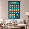 MuchoWow® Wandteppich Wandbehang Kinderzimmer - Lernen - Produktbild-Vorschau 5