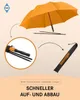 FARE Strand-Sonnenschirm Travelmate Camper Produktbild-Vorschau 9