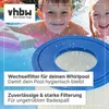 vhbw 2x Filterkartusche Typ VI kompatibel mit HWC PH050011, Produktbild-Vorschau 2