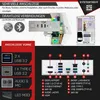 A collage of images showcasing the front and back ports of a computer case, along with wireless connection icons and a diagram of the computer's internal components. Produktbild-Vorschau