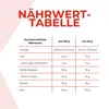 Nährwerttabelle Whey Choc Bar Produktbild-Vorschau