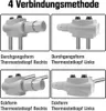 Multiblock mit Thermostat, Hahnblock Eck und Durchgangsform Produktbild-Vorschau 3