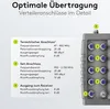 Sat-Multischalter 9 Eingänge/4 Ausgänge Verteiler für max. Produktbild-Vorschau 6