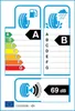 A tire energy efficiency label showing fuel efficiency, wet grip, and noise level. Produktbild-Vorschau