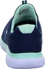Skechers Summits - Navy / Blue Polyester Velikost: 36 Náhled obrázku produktu 25