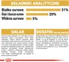 Royal Canin Feline Maine Coon - 2 kg Podgląd zdjęcia produktu 9