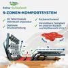 Reha-Schlafwelt elektrischer 7-Zonen Lattenrost 100×200 cm, Produktbild-Vorschau 5