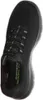 Skechers Herren Sportschuhe 52811-BBK Summits schwarz r. 43 Produktbild-Vorschau 38