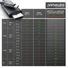 Primewire USB-C naar HDMI-kabel, 4K 60 Hz, converterkabel Productafbeelding-voorbeeld 5