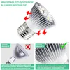 A collage of images showing a plant grow light bulb and comparing it to other products. Produktbild-Vorschau