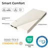smartwood® Kindermatratze Smart Comfort für Kinderbett Produktbild-Vorschau 3