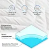Komfortec 90x200 cm nepremokavý chránič matraca, prešívaná Náhľad obrázku produktu 13